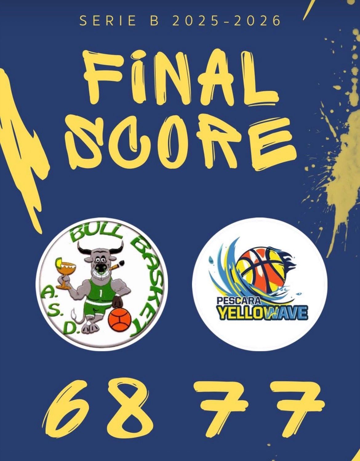Basket Roma a punteggio pieno, Yellow Wave vincono in trasferta, Elite-Luiss non disputata