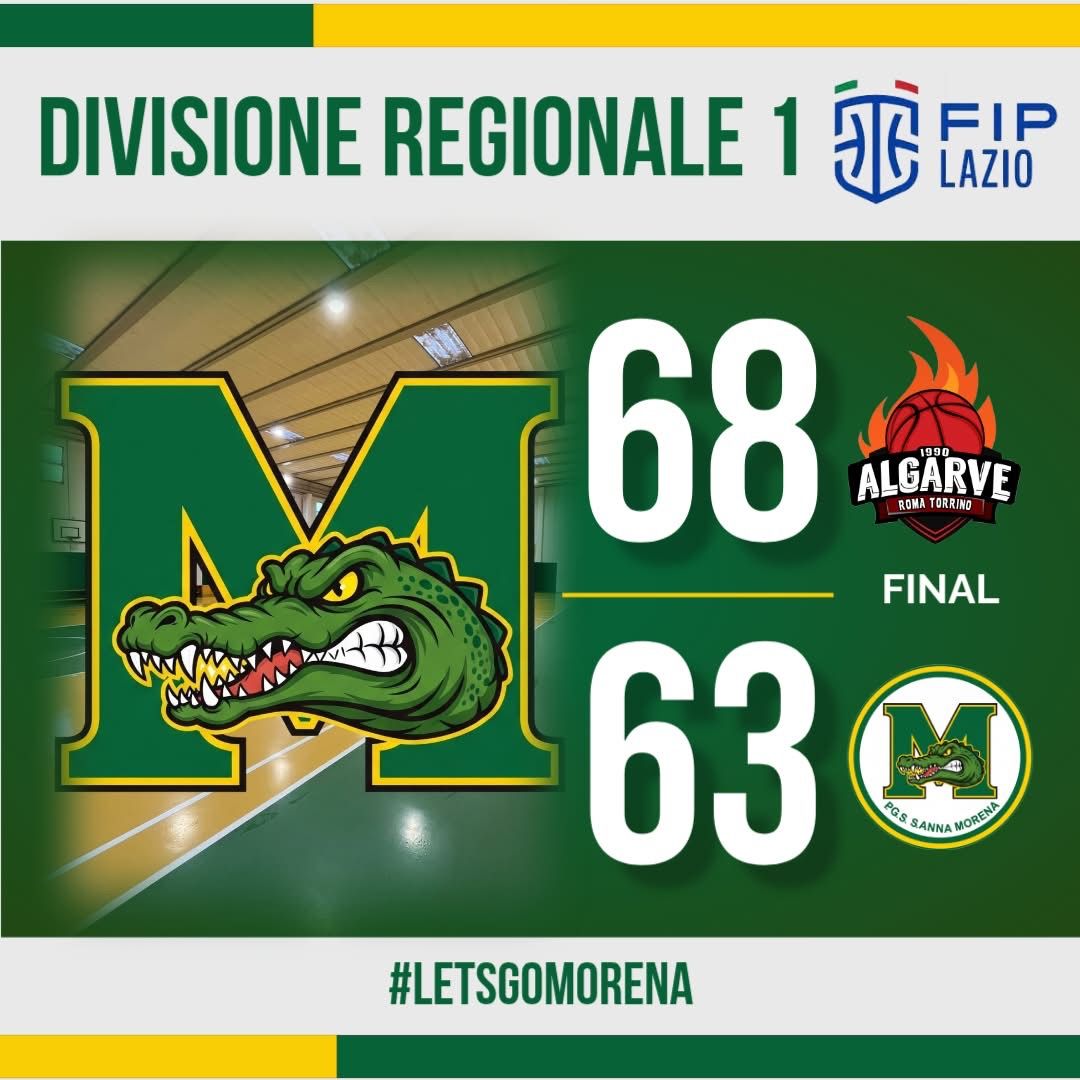 Poker Marino Lions, colpo Polaris, Stelle Marine e Roma Eur corsare, Algarve e Smit ok