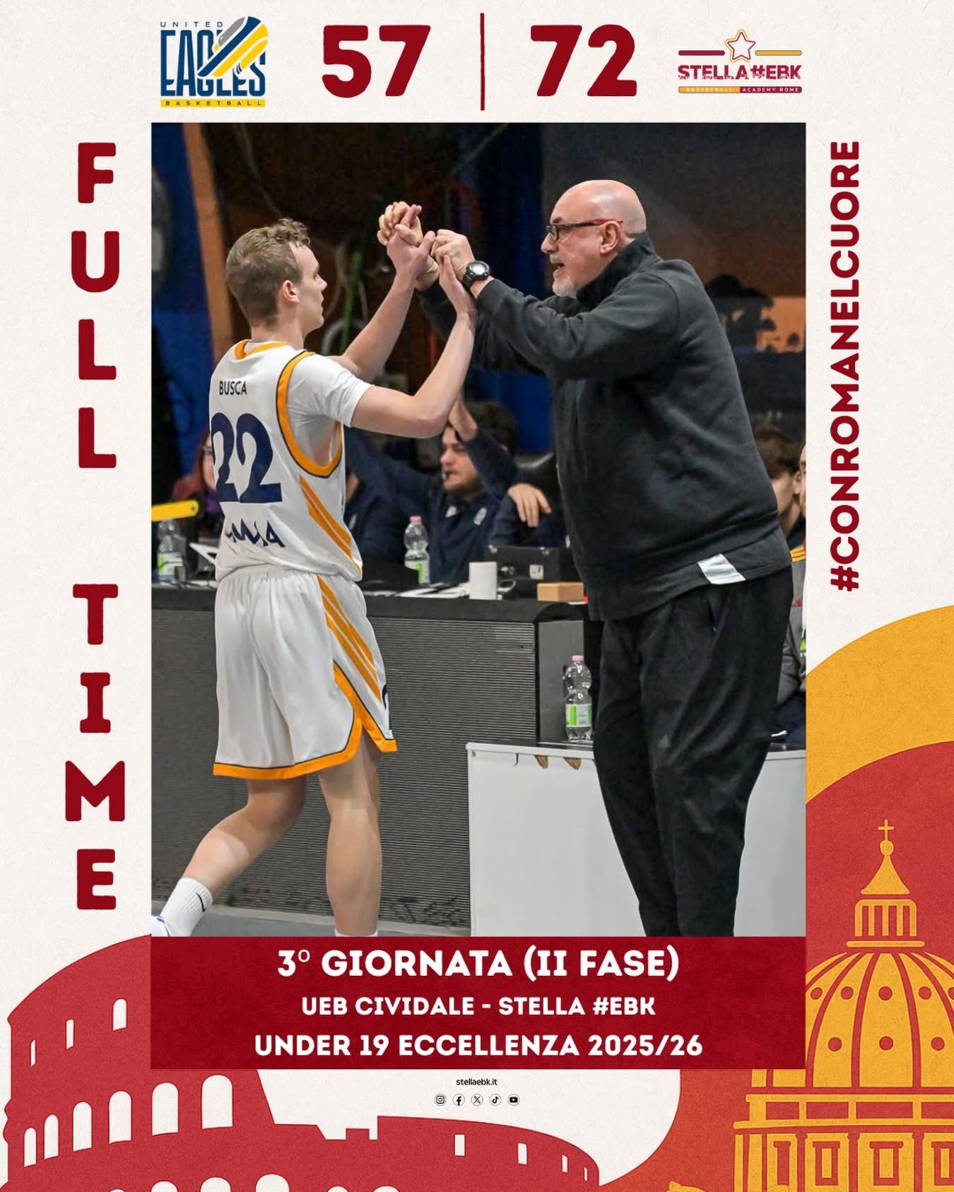 Sorride la Stella EBK: espugnata Cividale