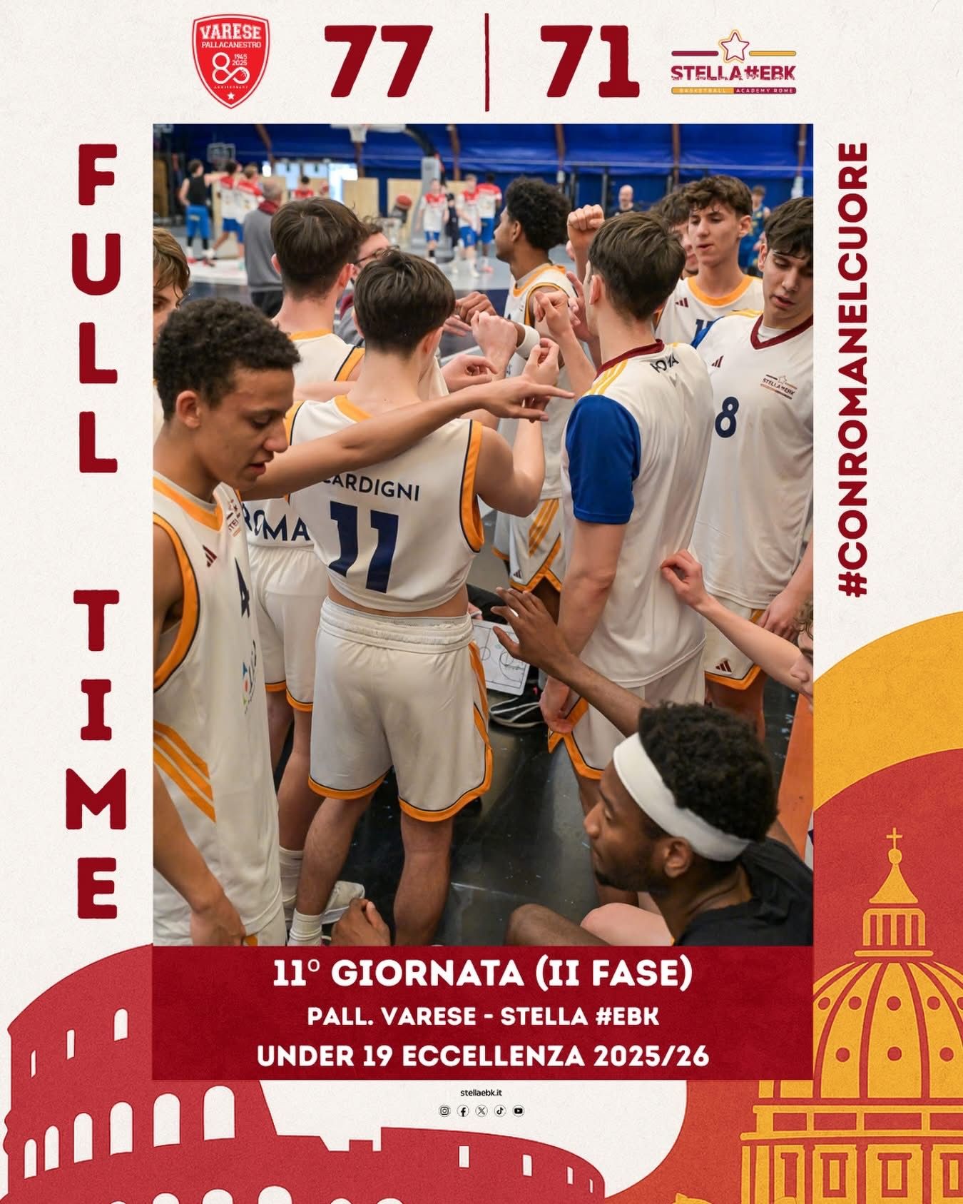 Serata no per le romane: sconfitte Stella EBK, San Paolo e Tiber