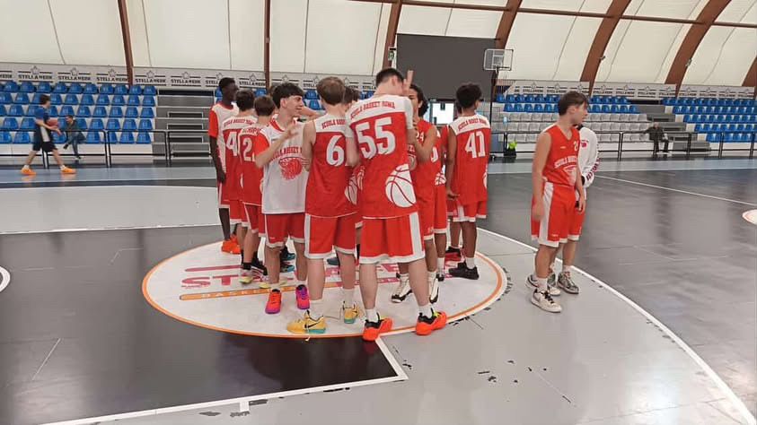 Dilaga Palocco, vincono Libertas e Pass, Scuola Basket Roma al fotofinish