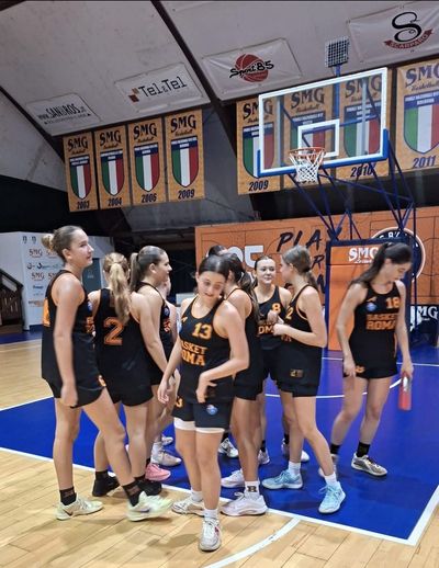 Jr Basket Roma corsara