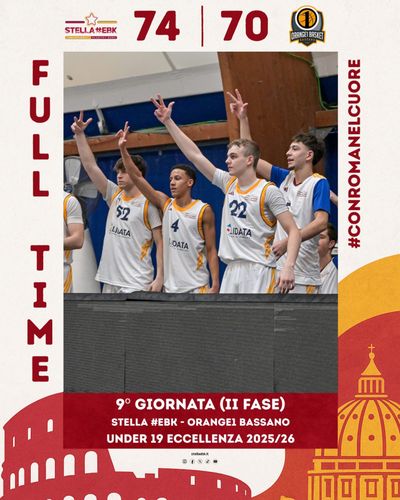 Stella EBK torna alla vittoria, Sconfitte casalinghe per Stella Azzurra e Tiber