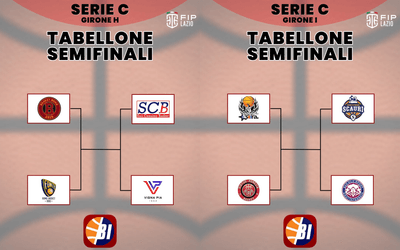 Serie C è tempo di semifinali Playoff