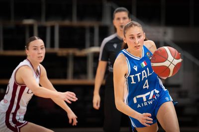 Europeo U20 Fem. Italia ancora sconfitta, rischio retrocessione in Division B