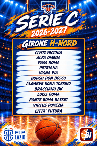 Fonte Roma Basket in vetta, prima gioia Luiss